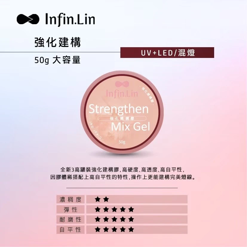 Infin.lin 強化建構－低溫版