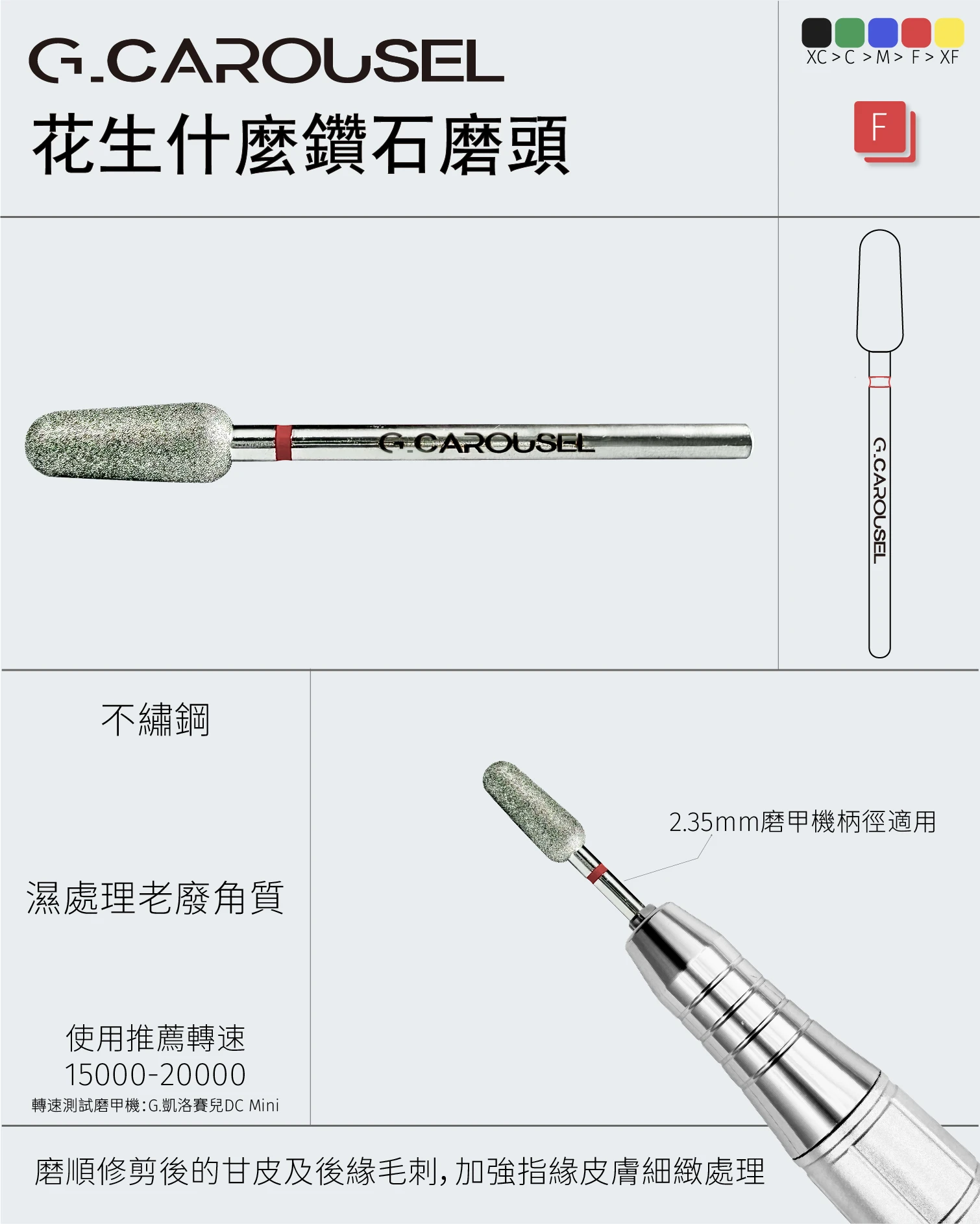 G.Carousel 凱洛賽兒 花生什麼鑽石磨頭