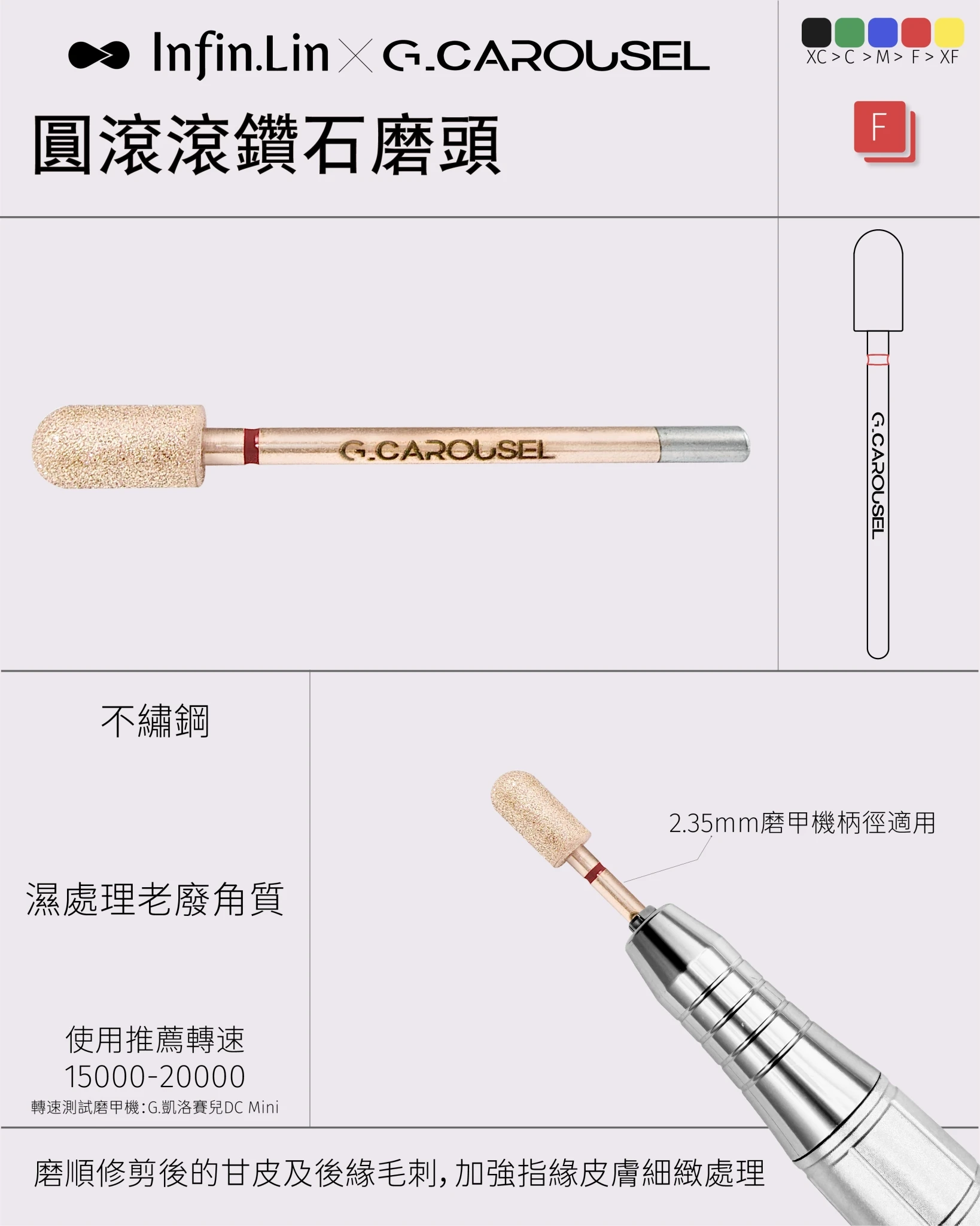 G.Carousel×Infin.Lin聯名款 圓滾滾鑽石磨頭