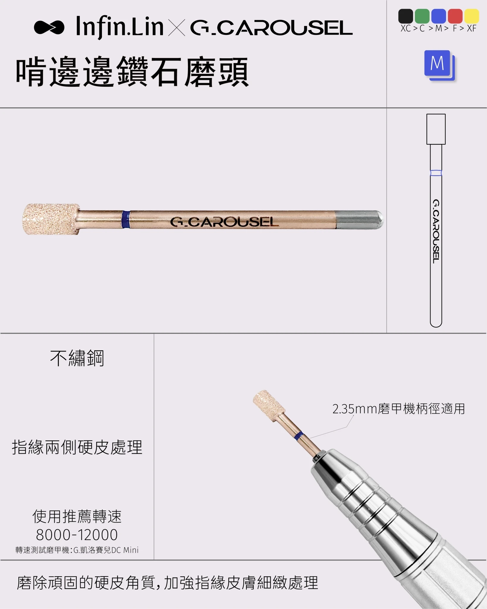 G.Carousel×Infin.Lin聯名款 啃邊邊鑽石磨頭