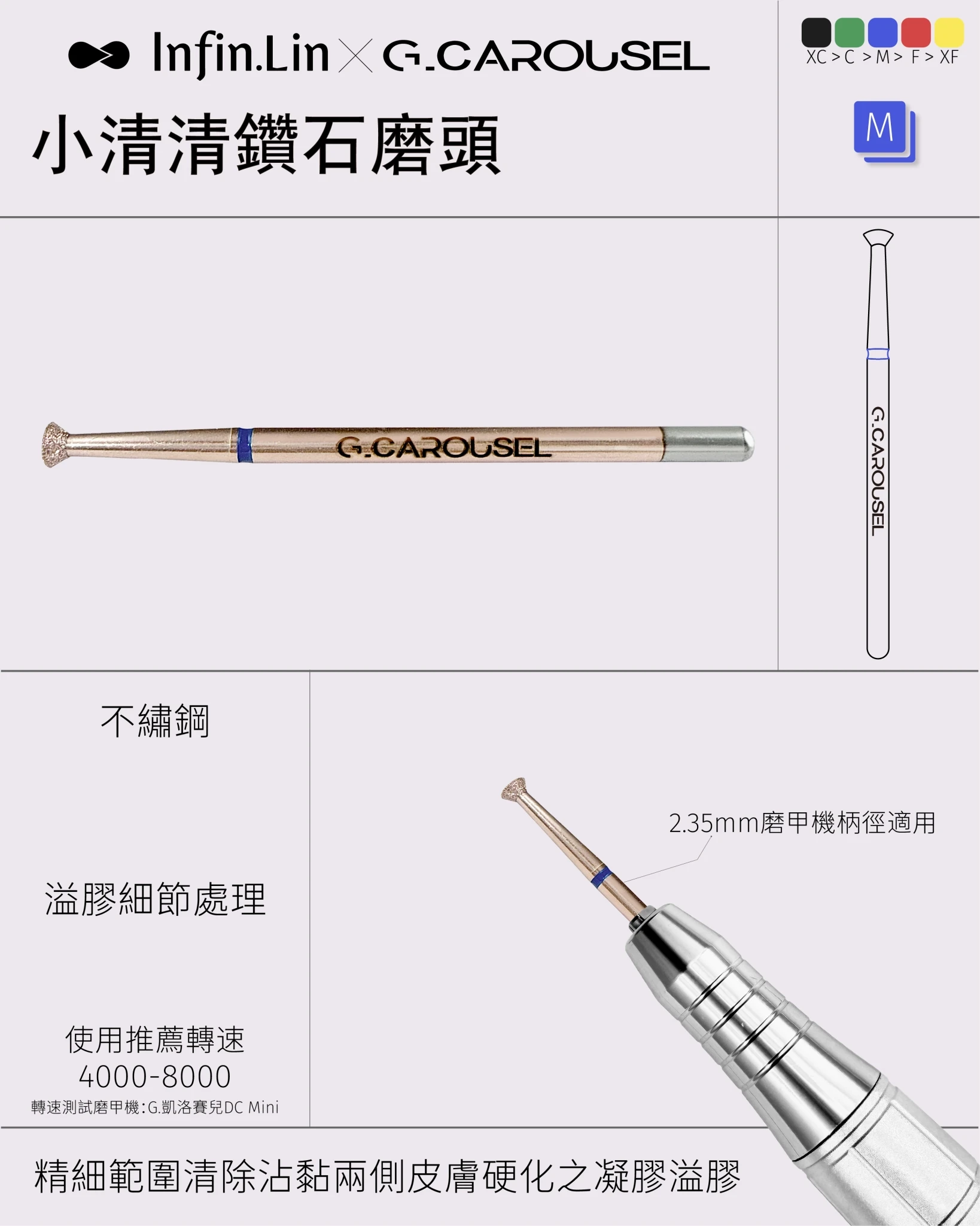 G.Carousel×Infin.Lin聯名款 小清清鑽石磨頭