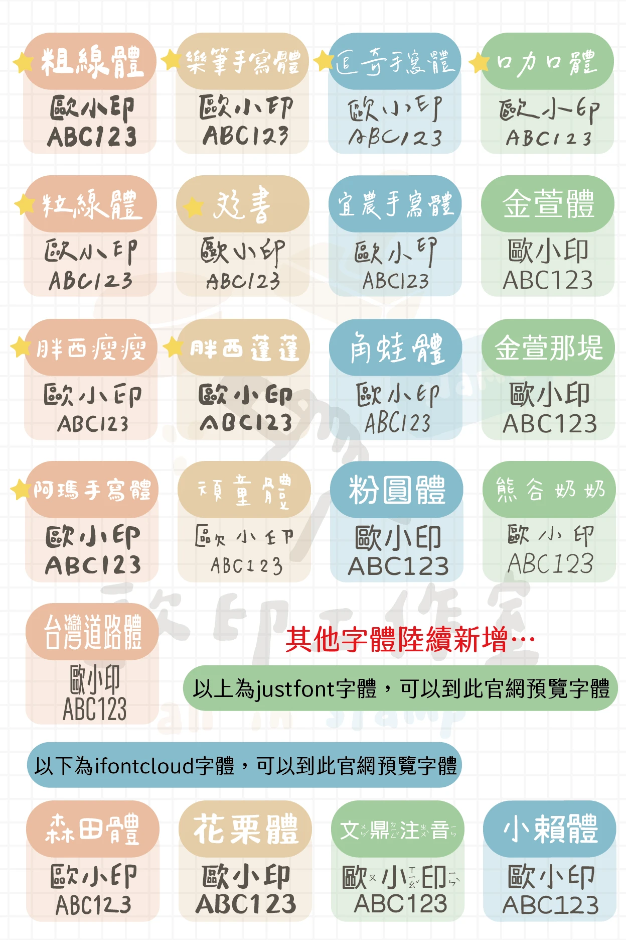 快速出貨🔜客製化姓名寶石牌304不繡鋼湯匙🥄
