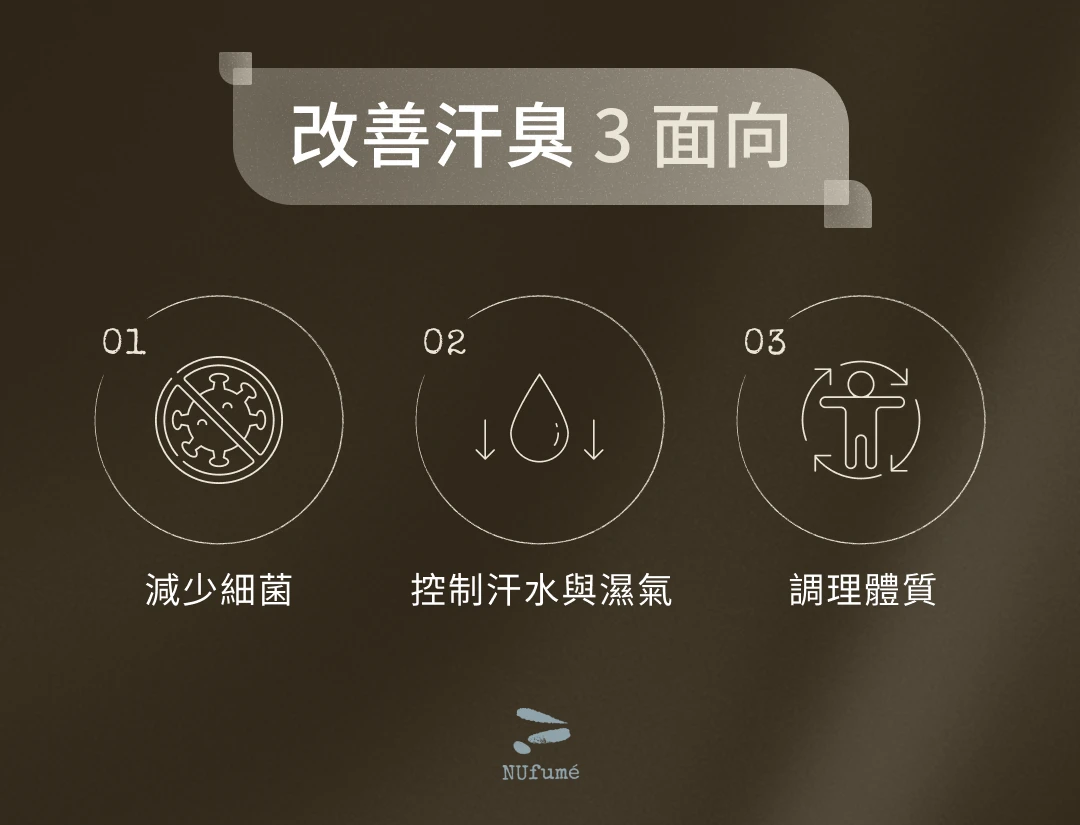 改善汗臭 3 面向