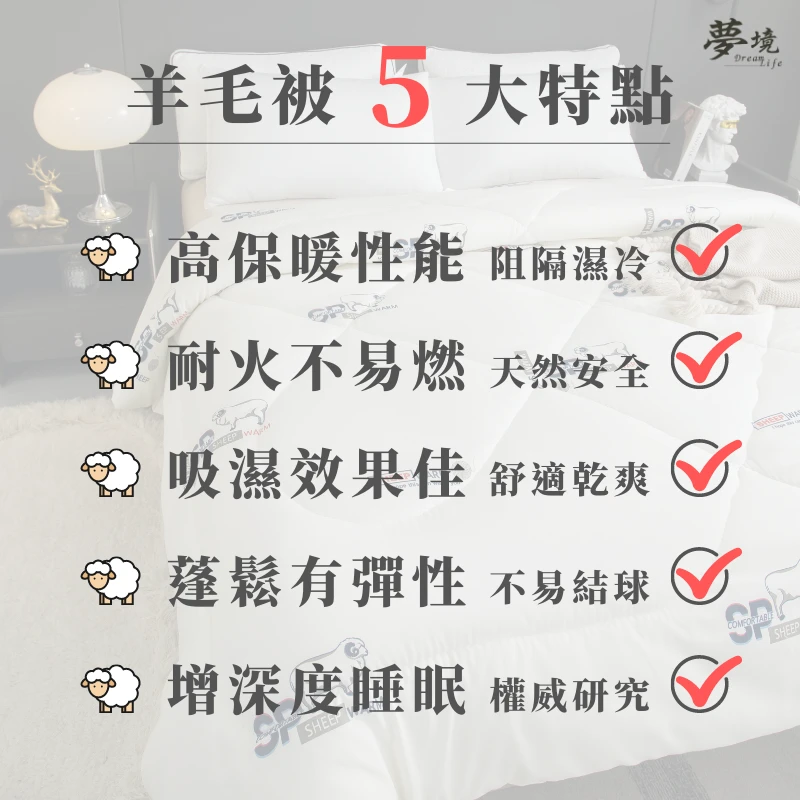 紐西蘭發熱羊毛被｜蓄熱升級版