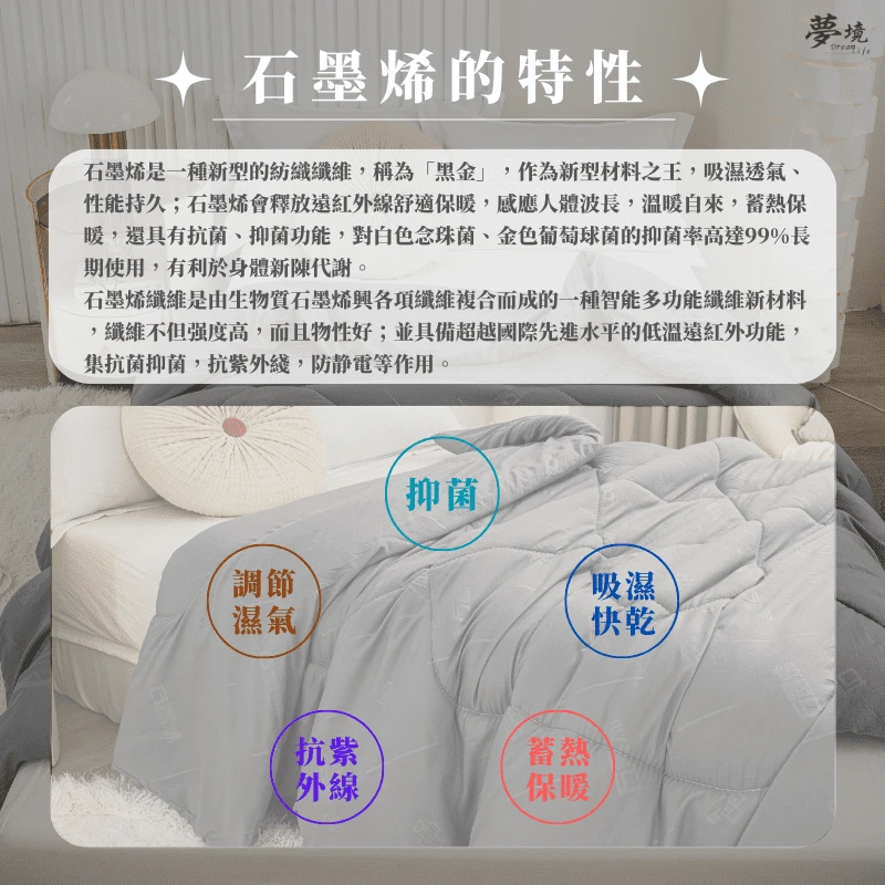 石墨烯發熱被｜四季通用被
