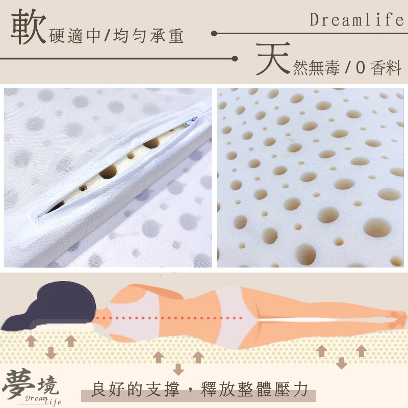 馬來西亞 5cm乳膠床墊｜防蹣抗菌