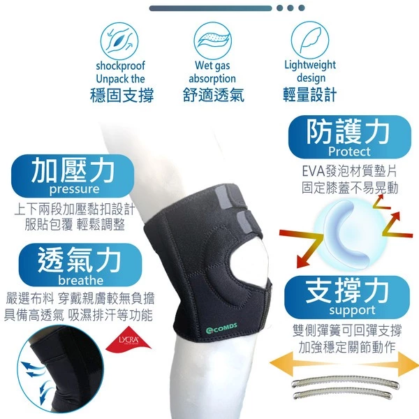 【康得適】開放式纖薄護膝 單入 S/M/L 專業護膝 運動護膝 可調式護膝 護膝蓋 護膝推薦 穩固膝蓋