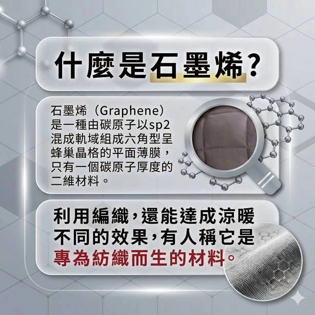 石墨烯功能被