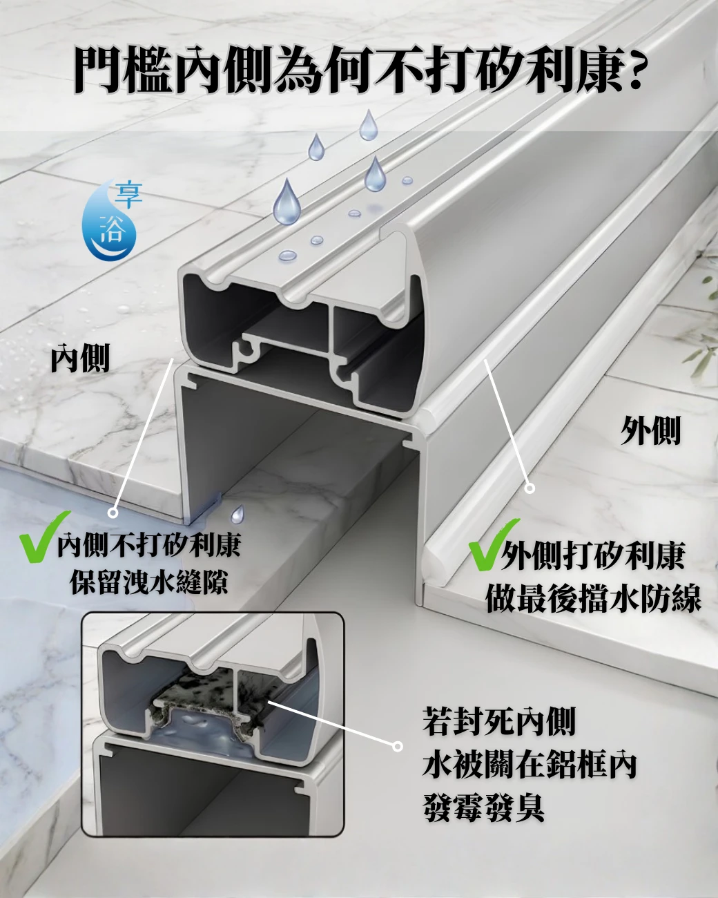 【衛浴小迷思】 門檻矽利康怎麼打才對？關鍵在「外封內排」