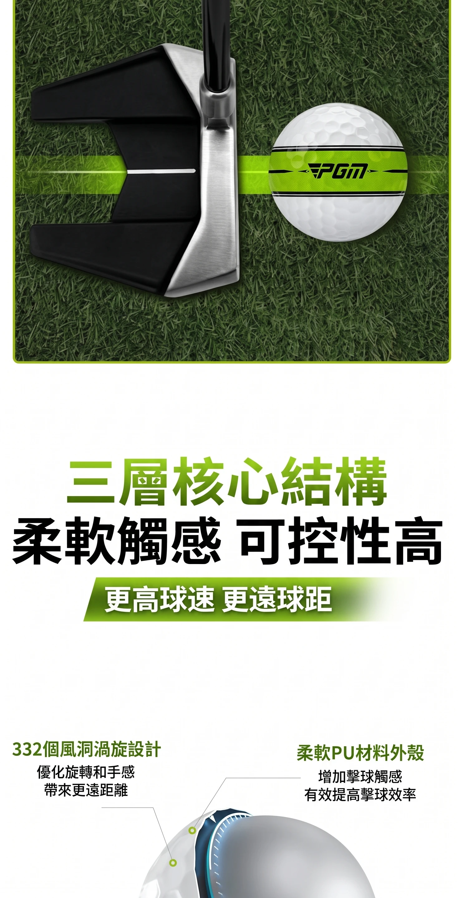 三層核心結構，322個風洞渦旋設計，柔軟PU材料外殼