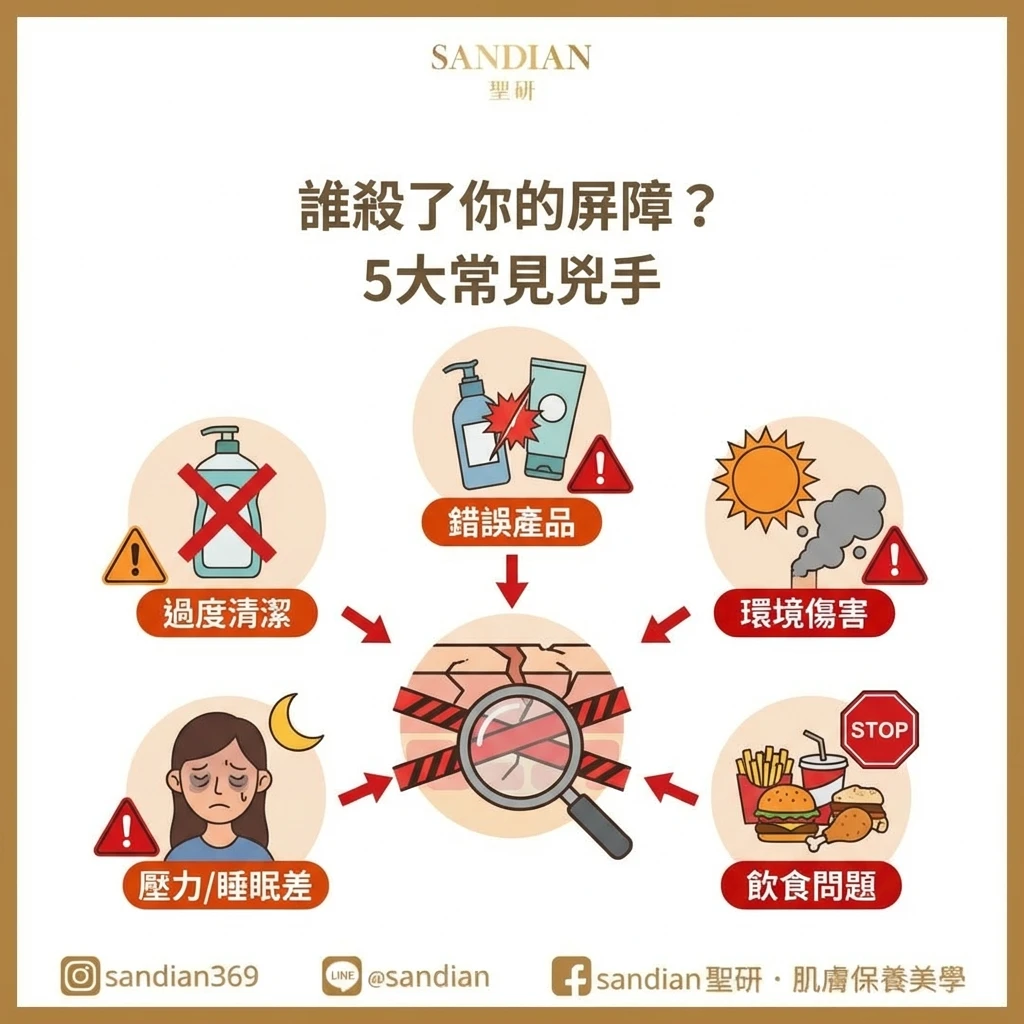 破壞皮膚屏障的五大壞習慣兇手