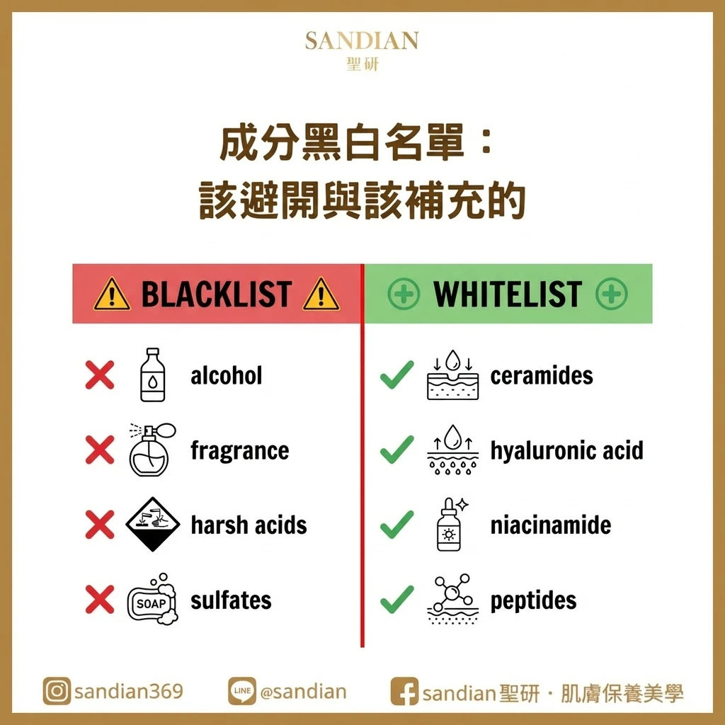 皮膚屏障修復成分黑白名單對照