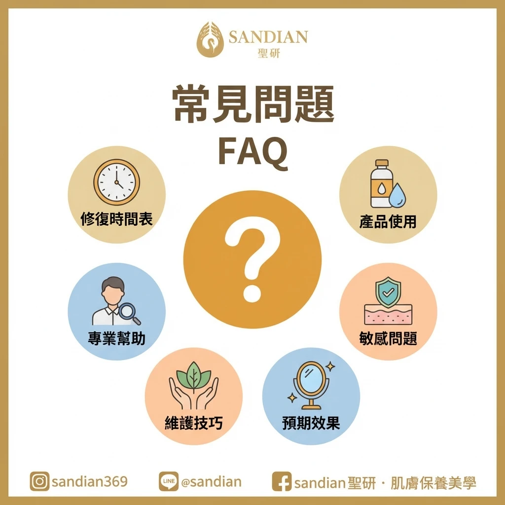 皮膚屏障修復常見問題整理