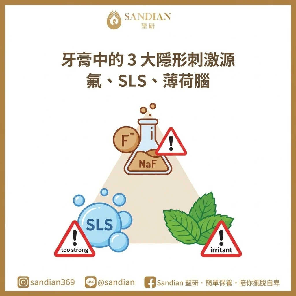 圖解牙膏中可能導致下巴長痘痘的刺激源成分:氟、SLS、薄荷