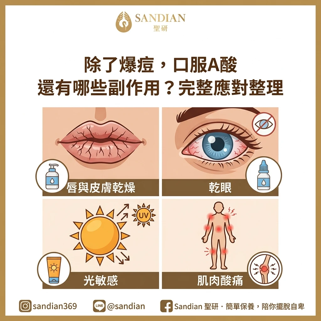 除了爆痘,口服A酸還有哪些副作用?完整應對整理