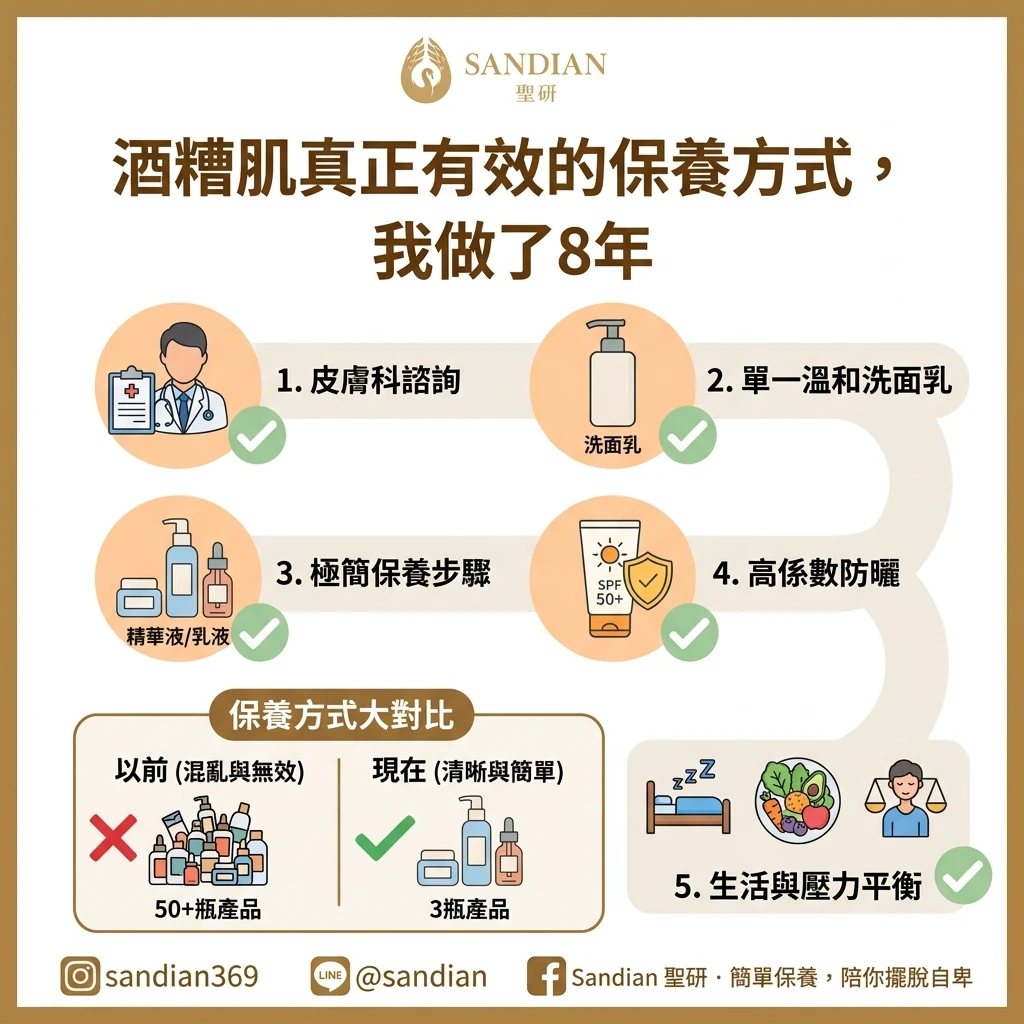 酒糟肌真正有效的保養方式，我做了八年