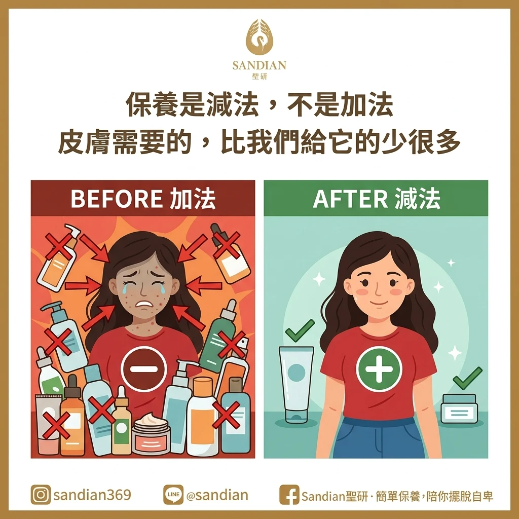 保養是減法,不是加法 皮膚需要的,比我們給它的少很多
