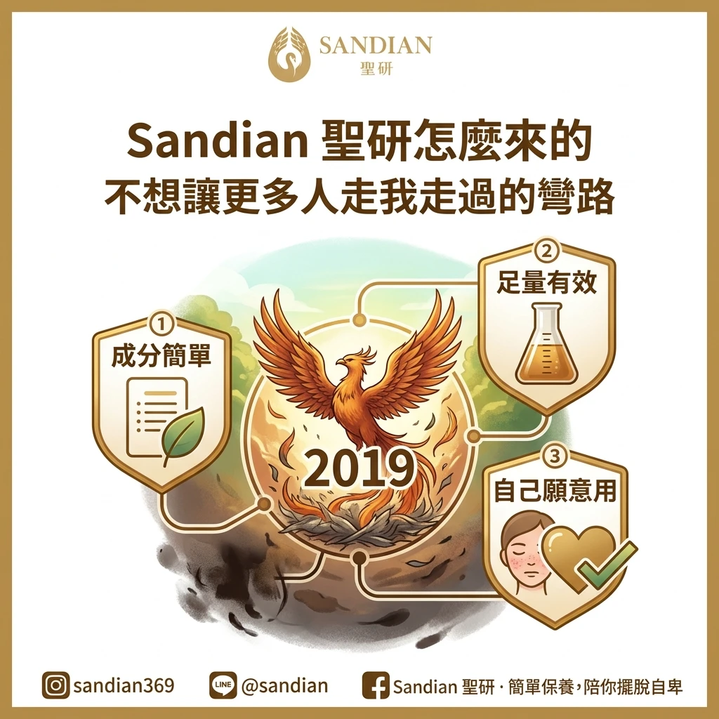 Sandian 聖研怎麼來的 不想讓更多人走我走過的彎路