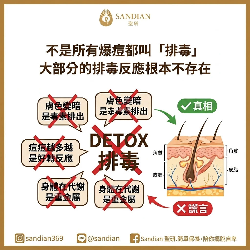 不是所有爆痘都叫「排毒」