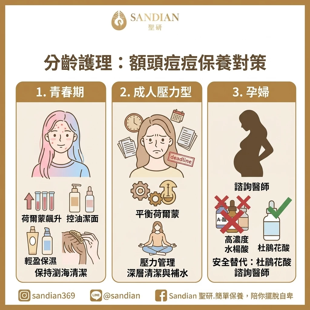 分齡/族群護理：青春期、成人壓力的額頭痘痘保養對策