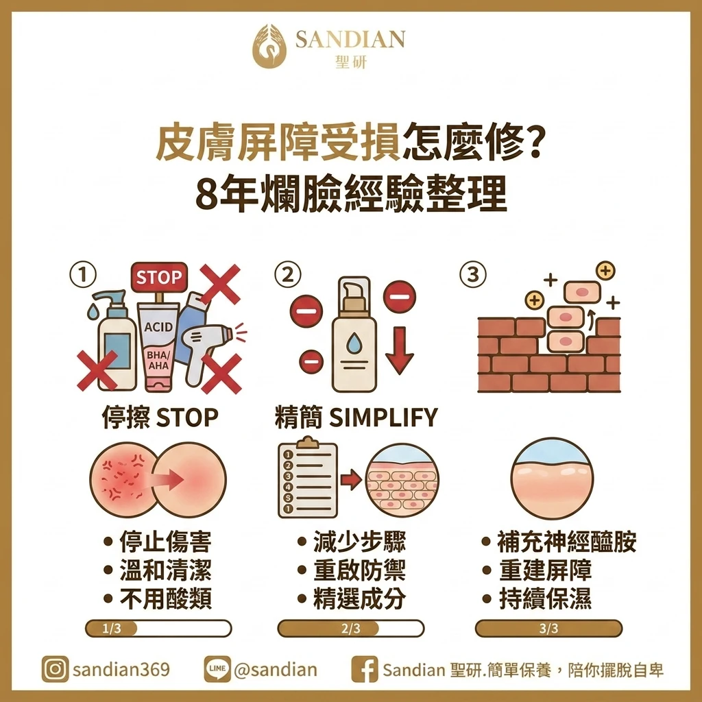 皮膚屏障受損怎麼修?8年爛臉經驗整理,停擦、精簡、底層修復完整順序
