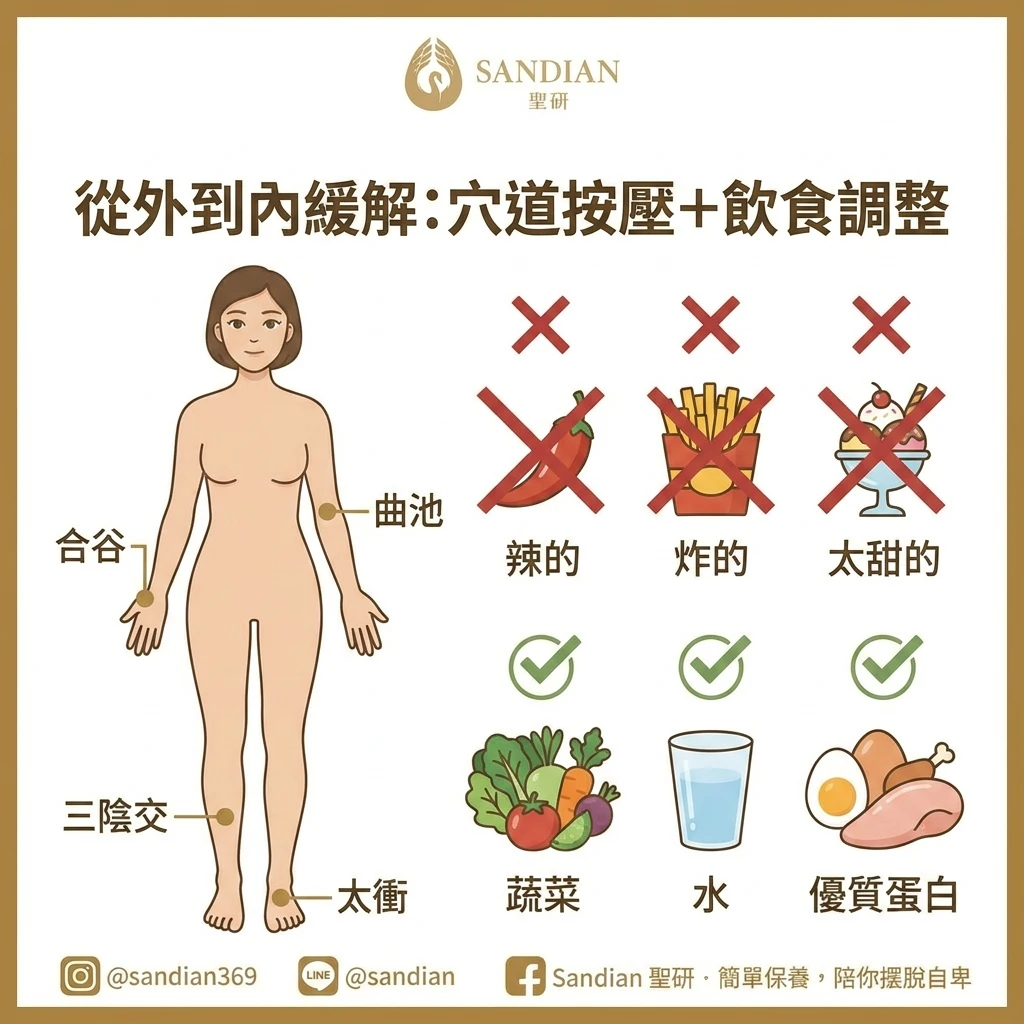 四、從外到內緩解：穴道按壓＋飲食調整