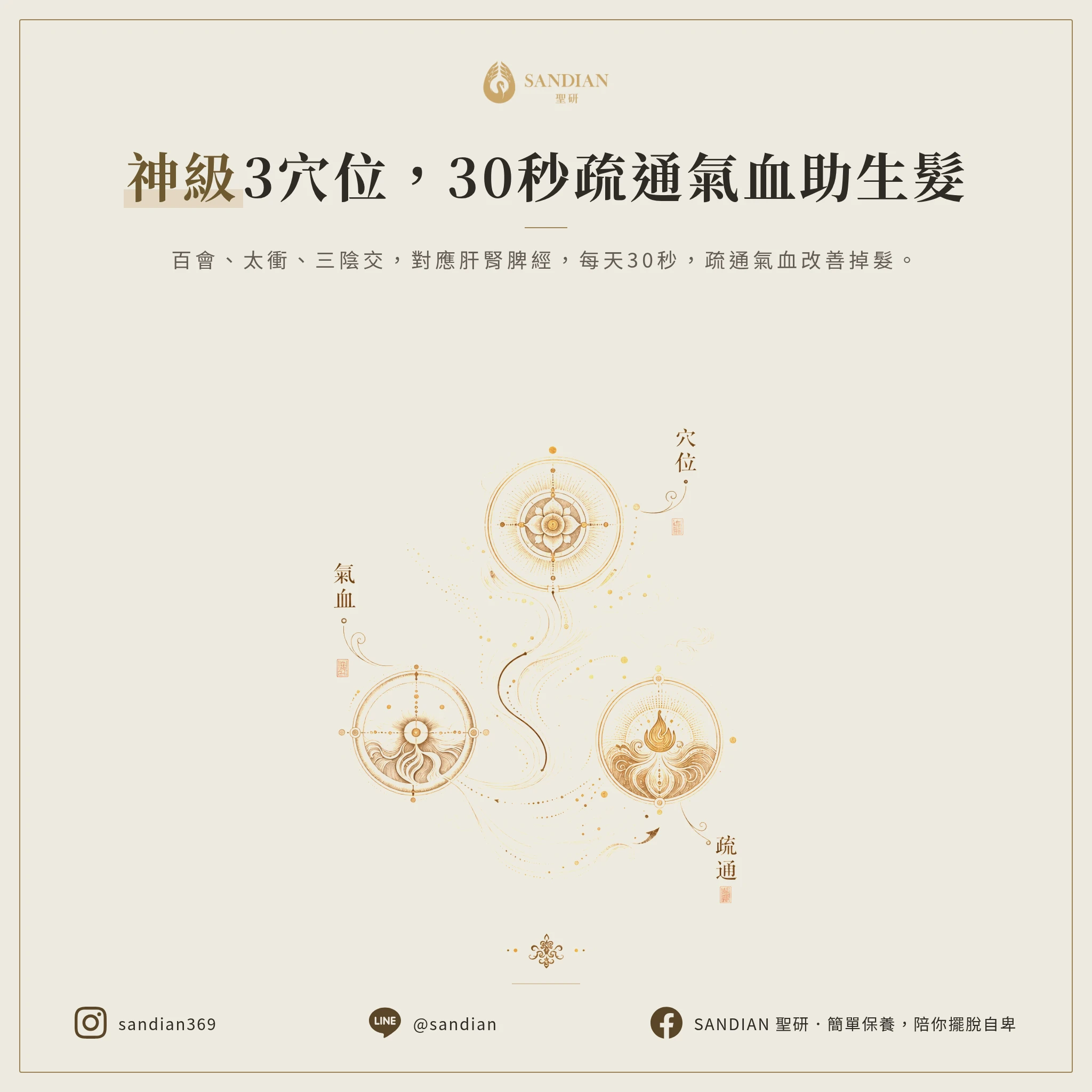 二、3個關鍵穴位,30秒疏通氣血