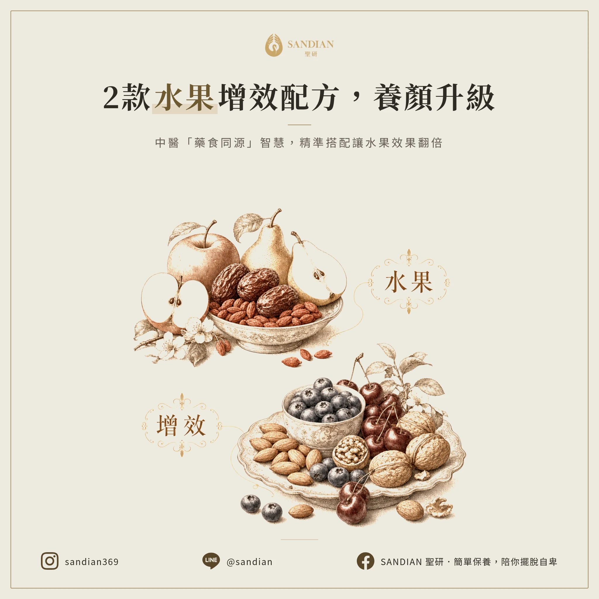 三、2 個水果搭配增效組合