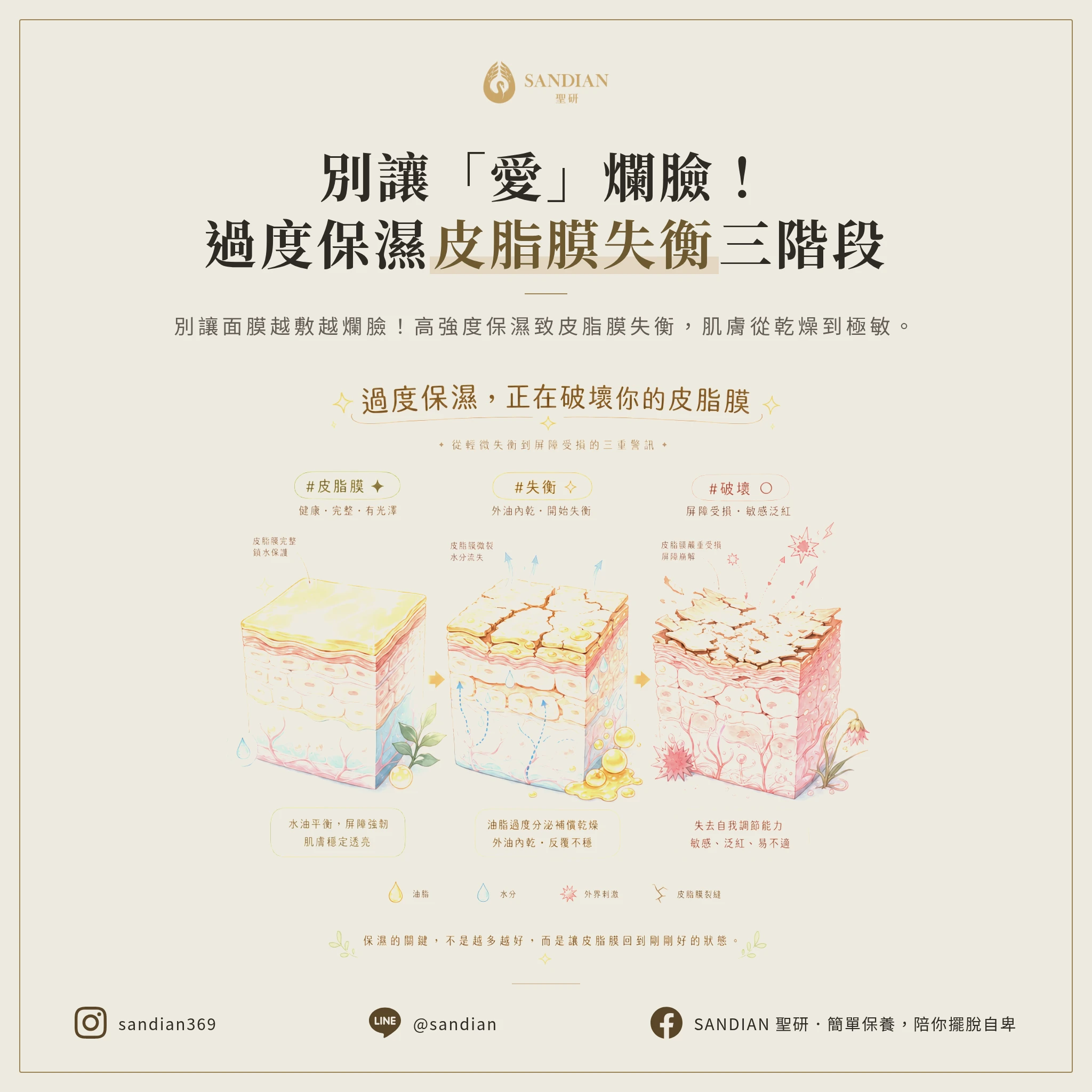 一、過度保濕破壞皮脂膜的 3 個階段
