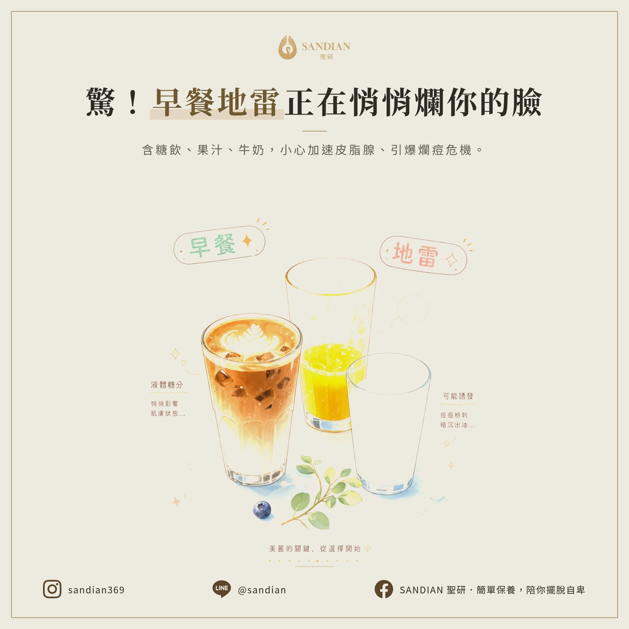 一、為什麼你的早餐正在讓臉更爛?