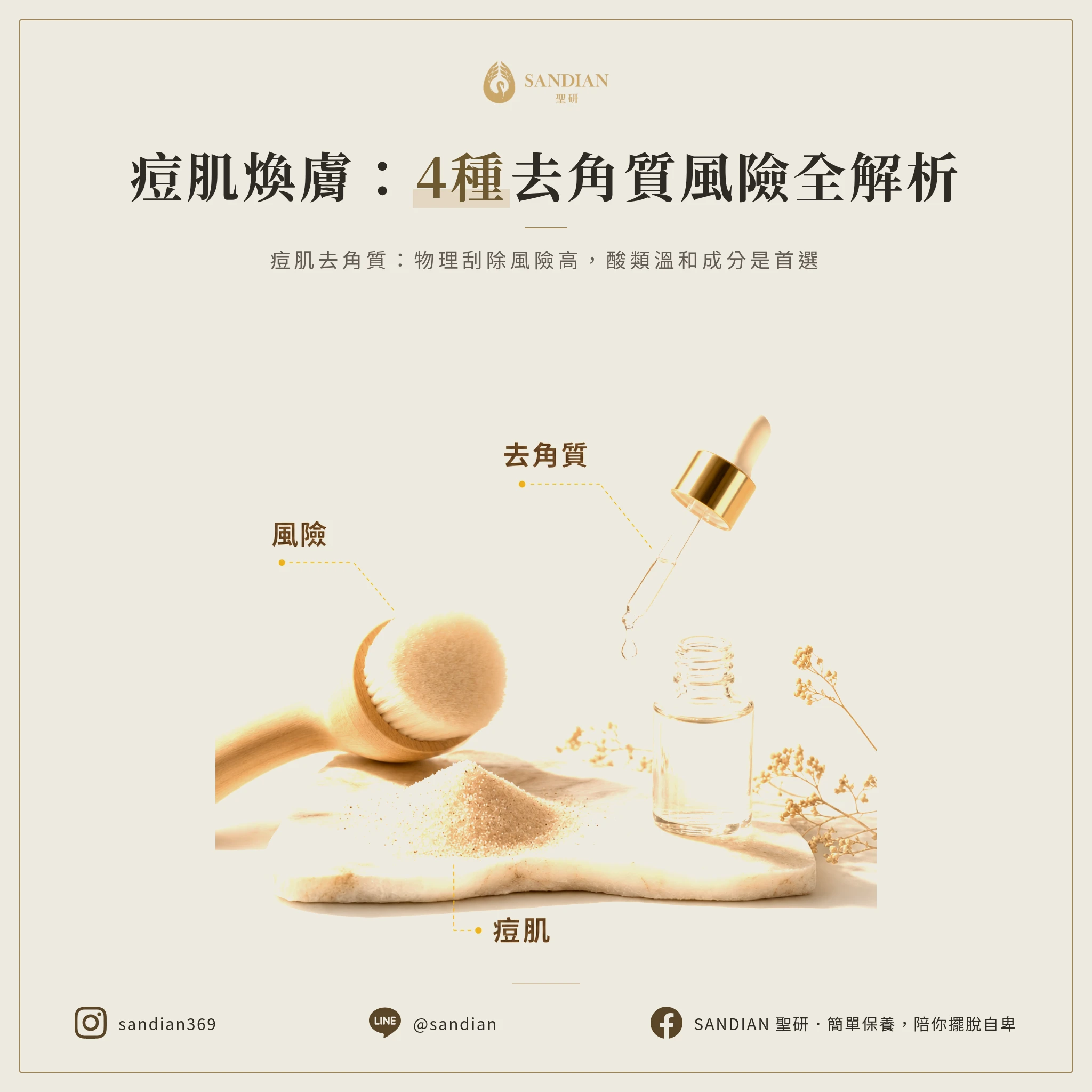 去角質產品百百種,痘肌到底該怎麼選