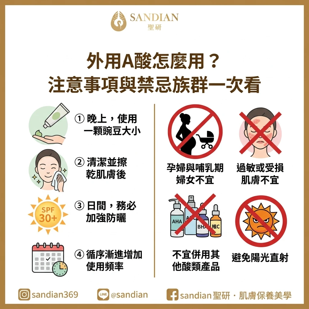 外用A酸怎麼用?注意事項與禁忌族群一次看