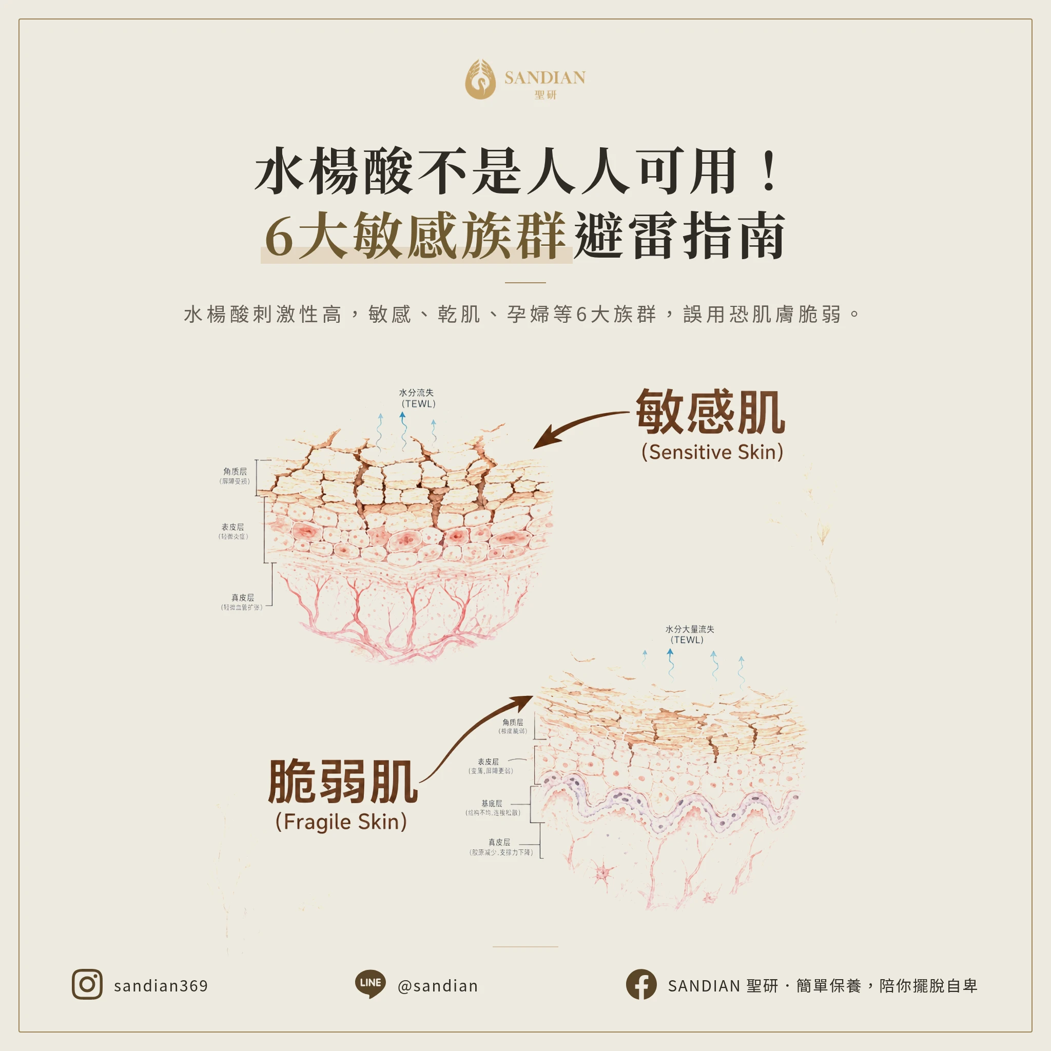 水楊酸功效與用法：可以每天用嗎？白天能擦嗎？6 種人小心副作用