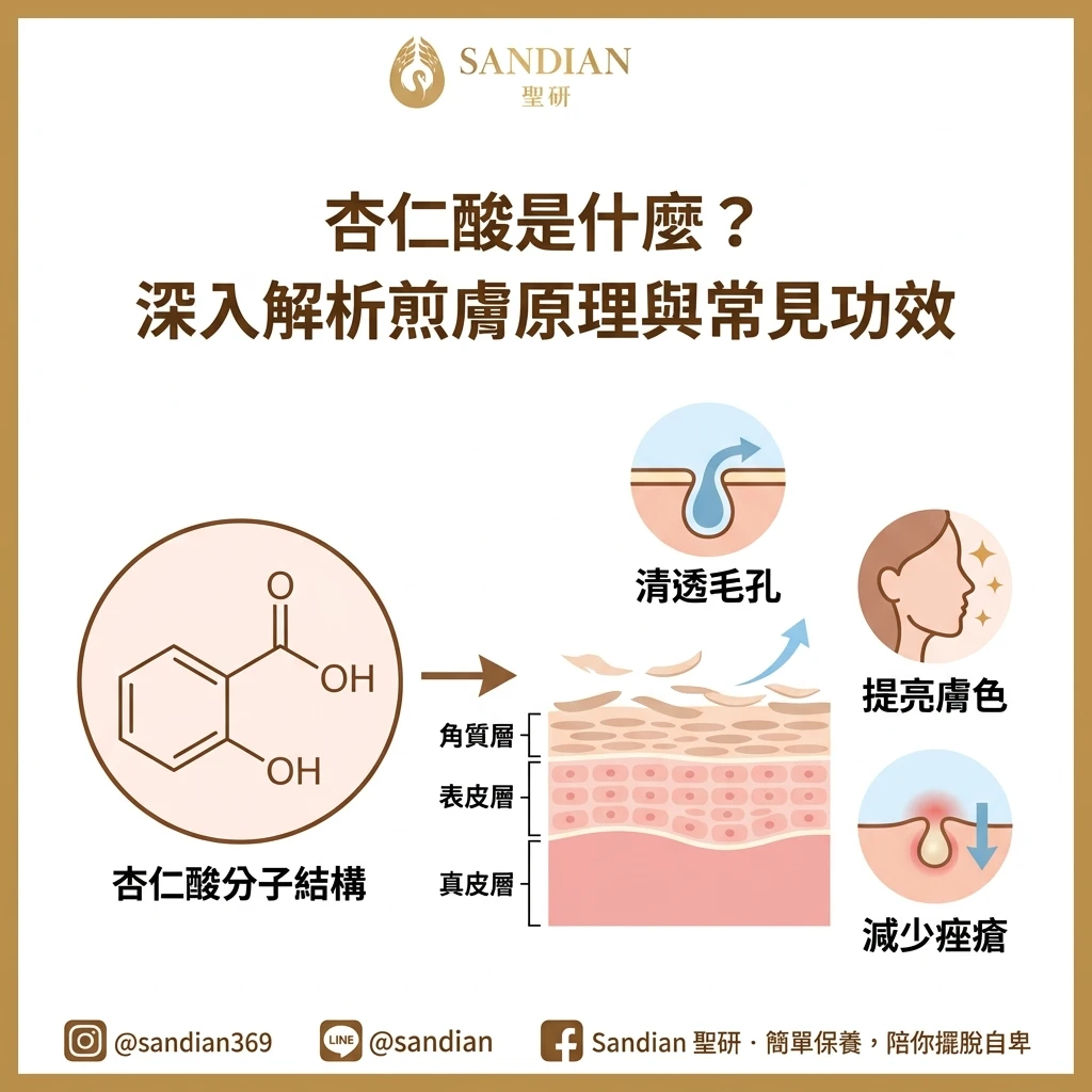 杏仁酸是什麼?深入解析煥膚原理與常見功效