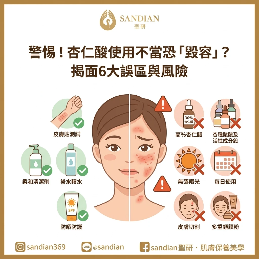警惕!杏仁酸使用不當恐「毀容」?揭露6大誤區與風險