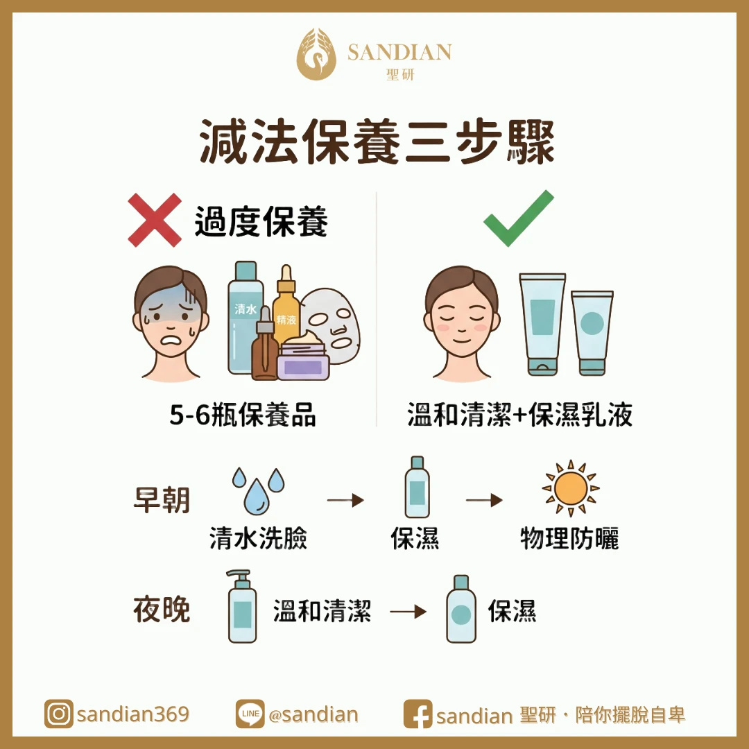 二、第 2 個關鍵:減法保養,停止過度刺激