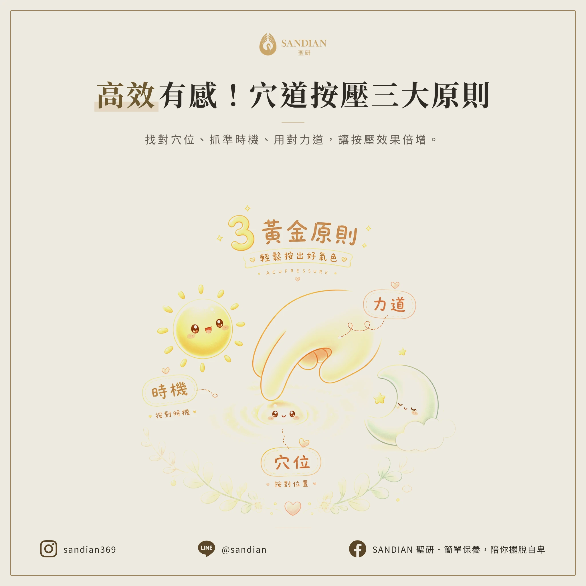 穴道按壓,真的有用嗎