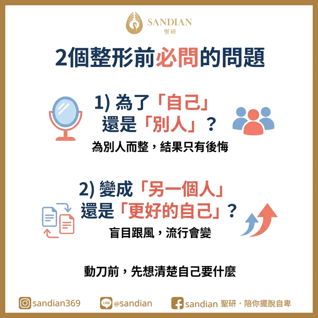 一、2 個整形前必問自己的關鍵問題