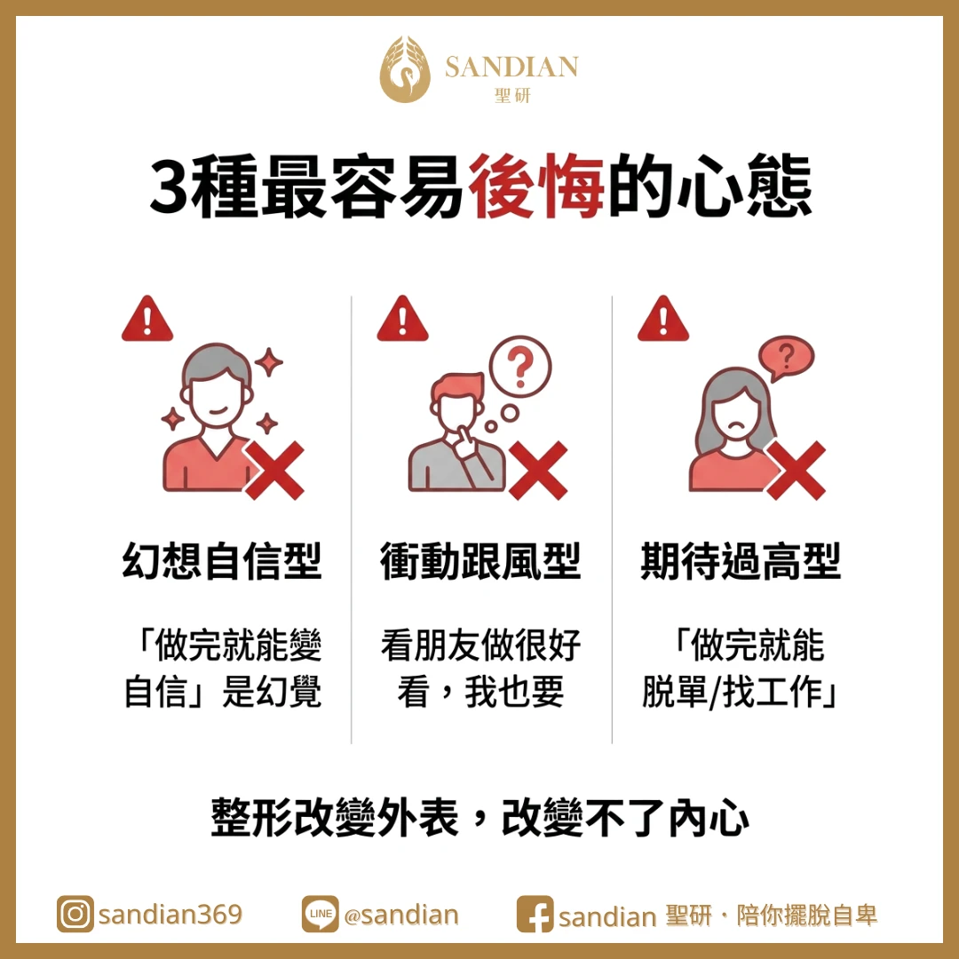 二、3 種最容易後悔的整形心態