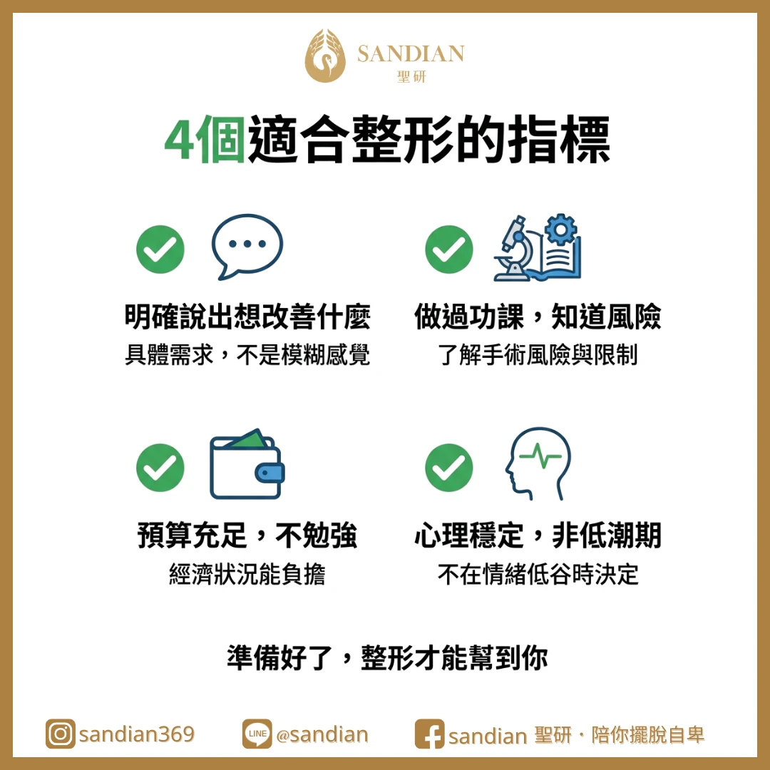 三、4 個判斷「你適不適合整形」的指標