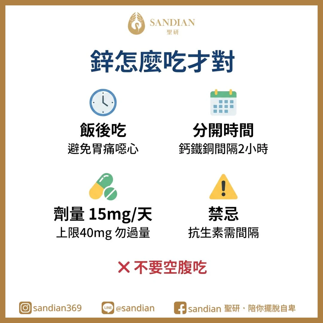 三、怎麼吃才對?劑量、時間、禁忌全解析