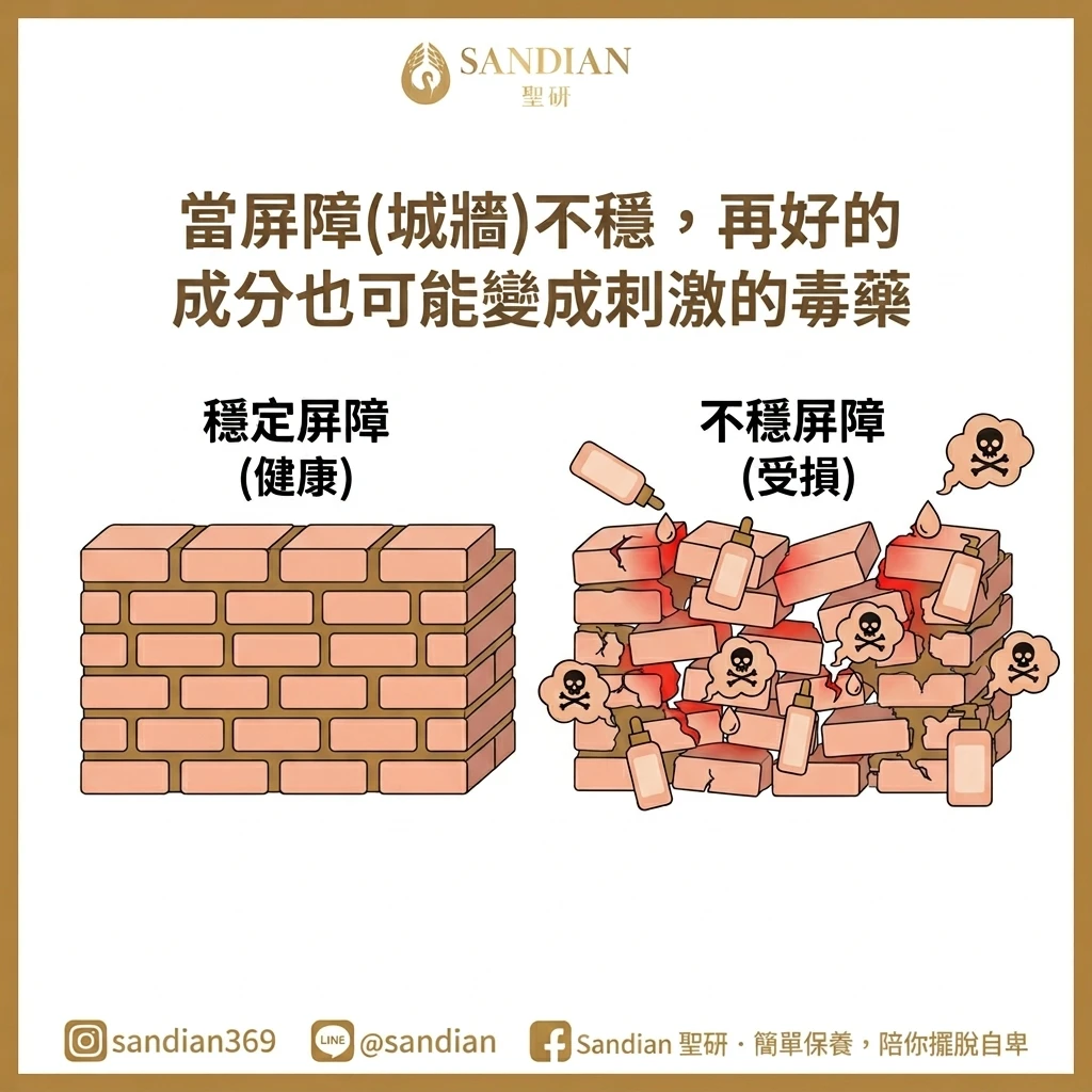 擦杜鵑花酸又刺又紅的原因:皮膚屏障還沒準備好