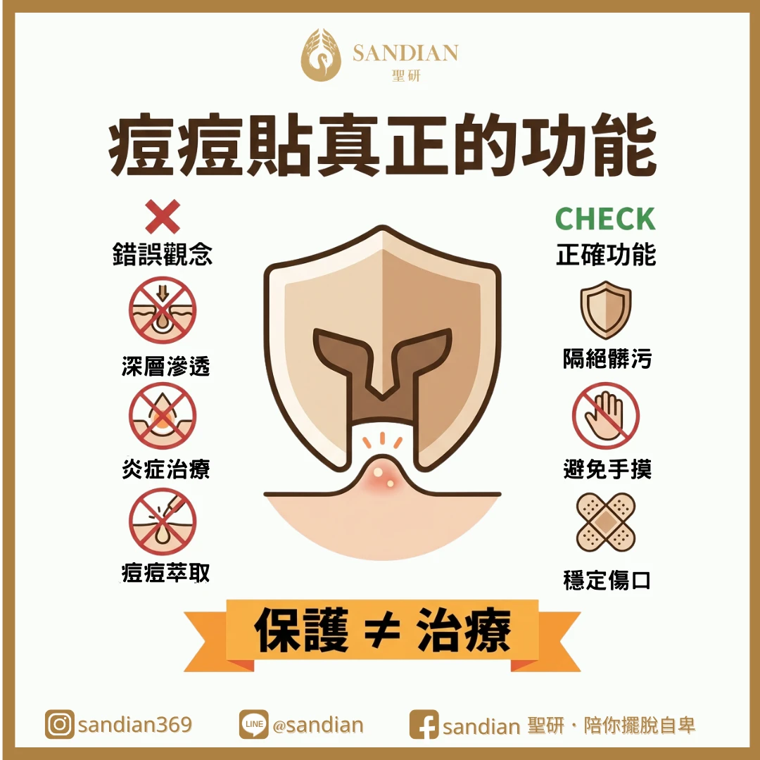 一、痘痘貼真正的功能:它是「保護」,不是「治療」
