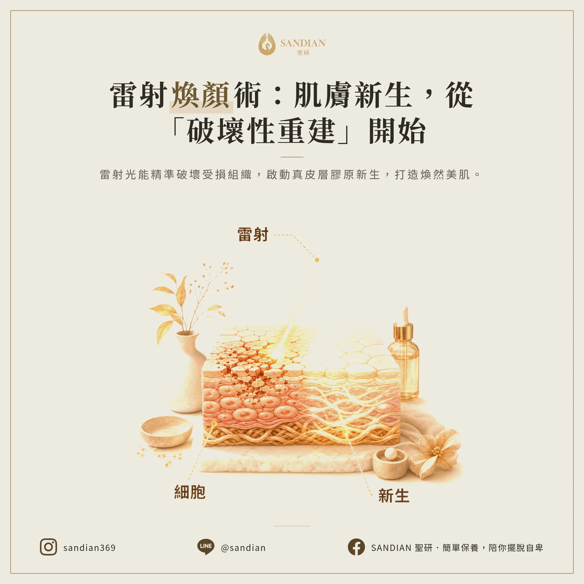 為什麼雷射可以改善皮膚問題?破壞後重建的原理是什麼?