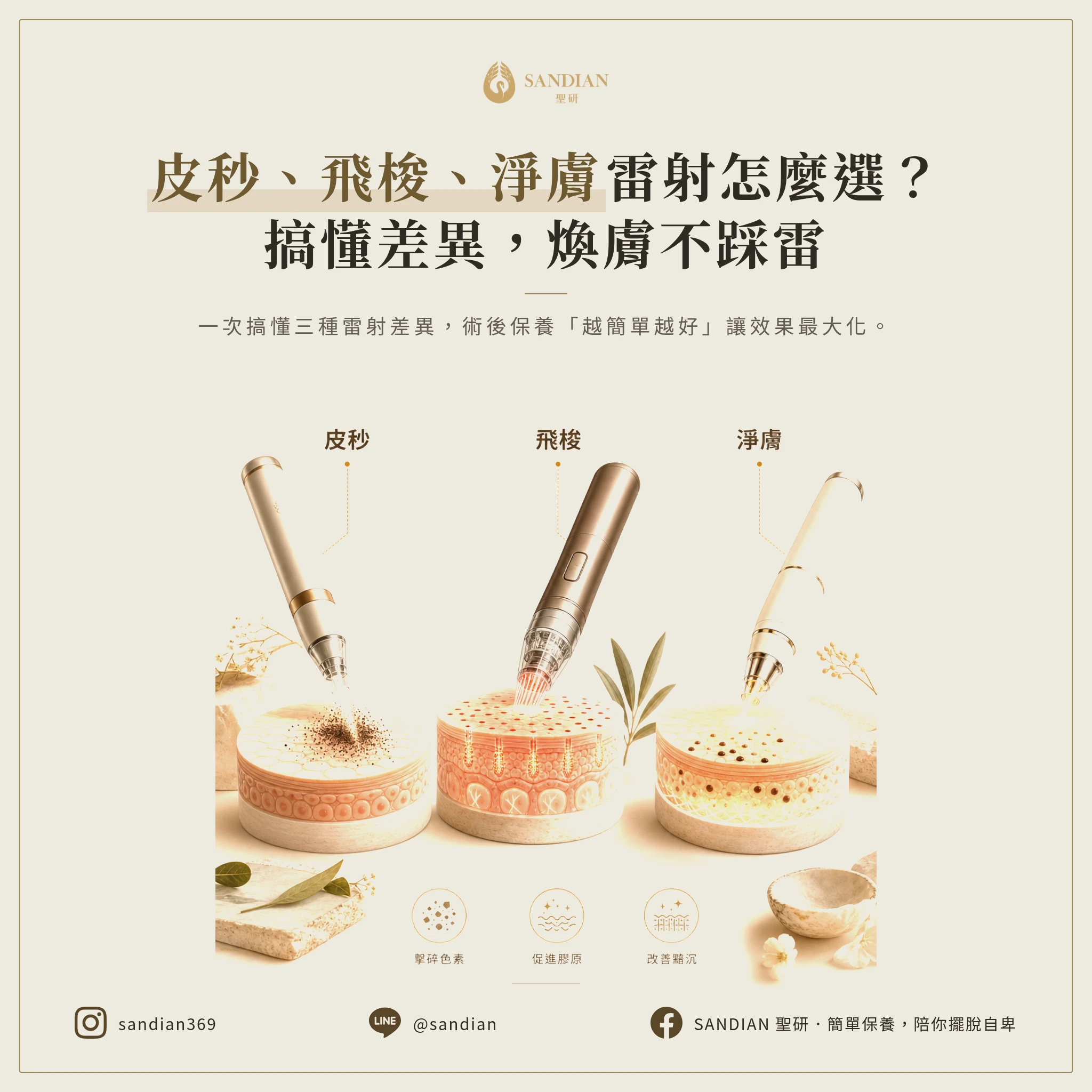 皮秒、飛梭、淨膚雷射到底差在哪?