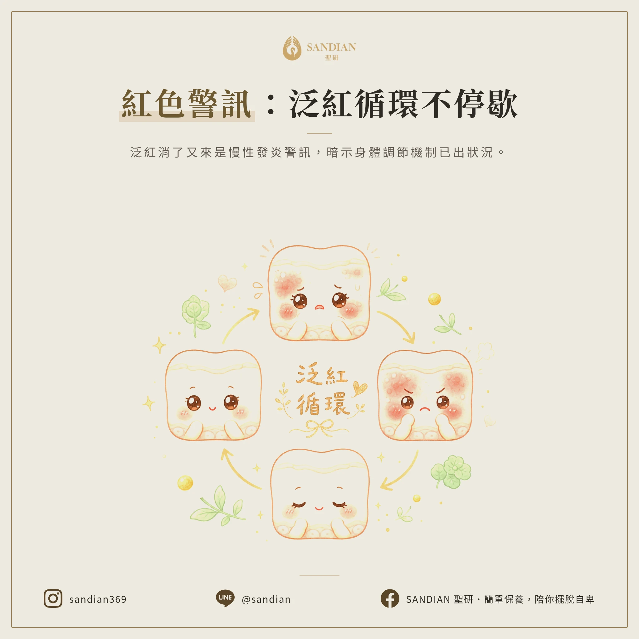 警訊三:泛紅一波接一波,消了又來