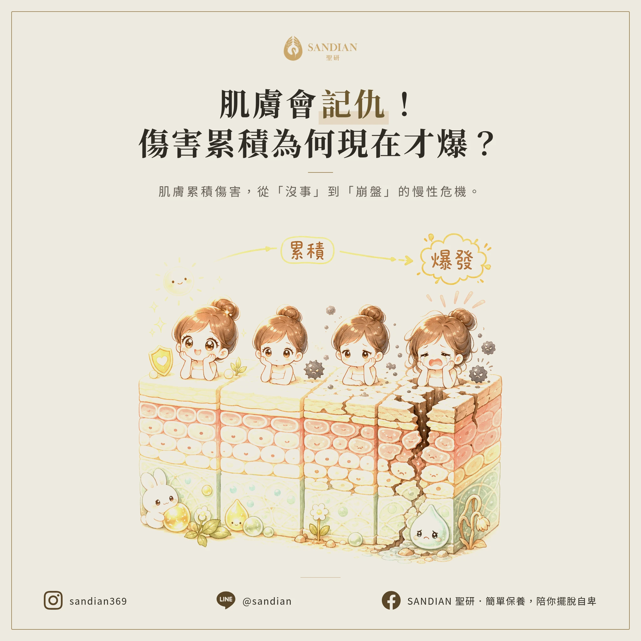 皮膚會累積傷害嗎?為什麼以前沒事現在才爆?