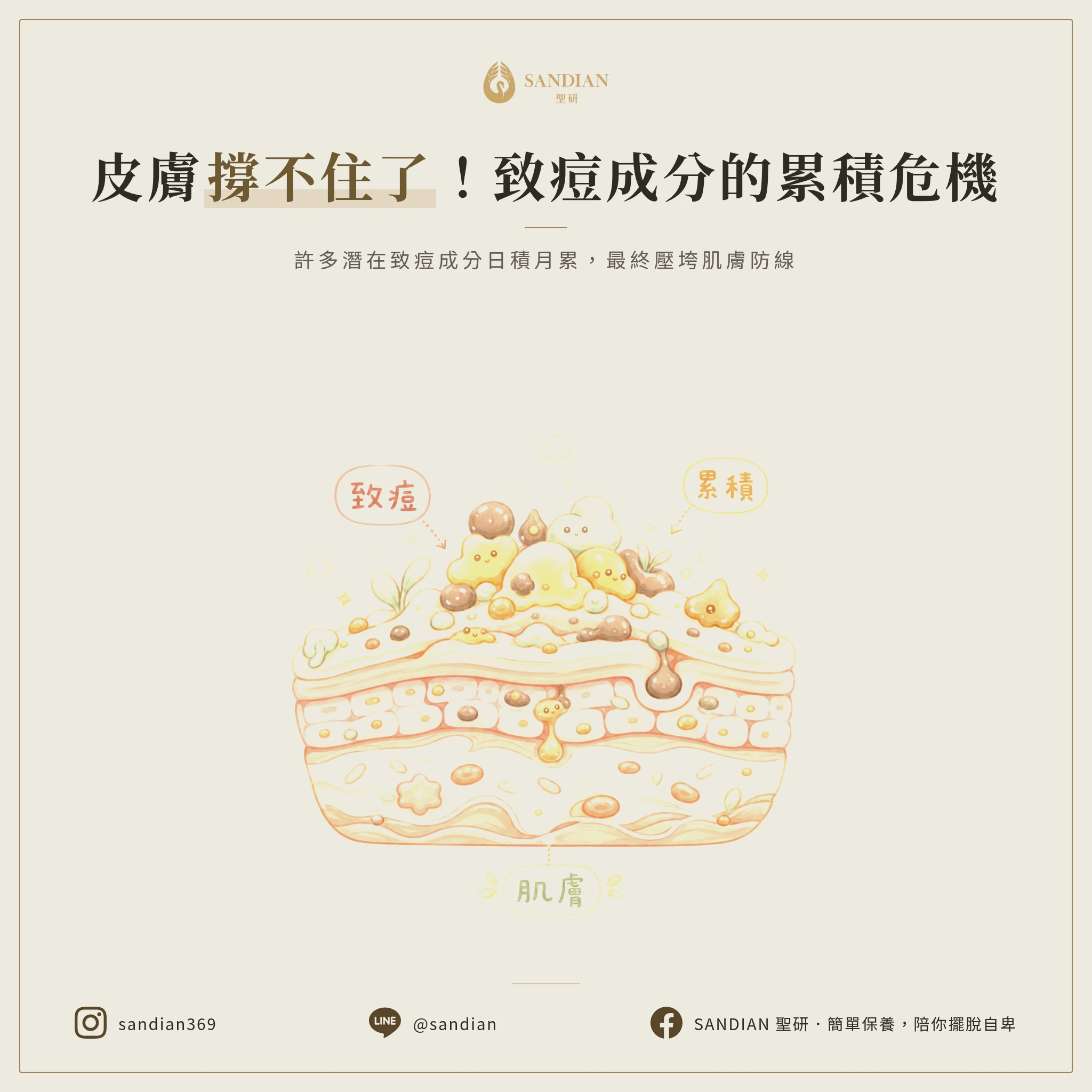 二、致痘成分的累積傷害|你的皮膚正在默默撐住