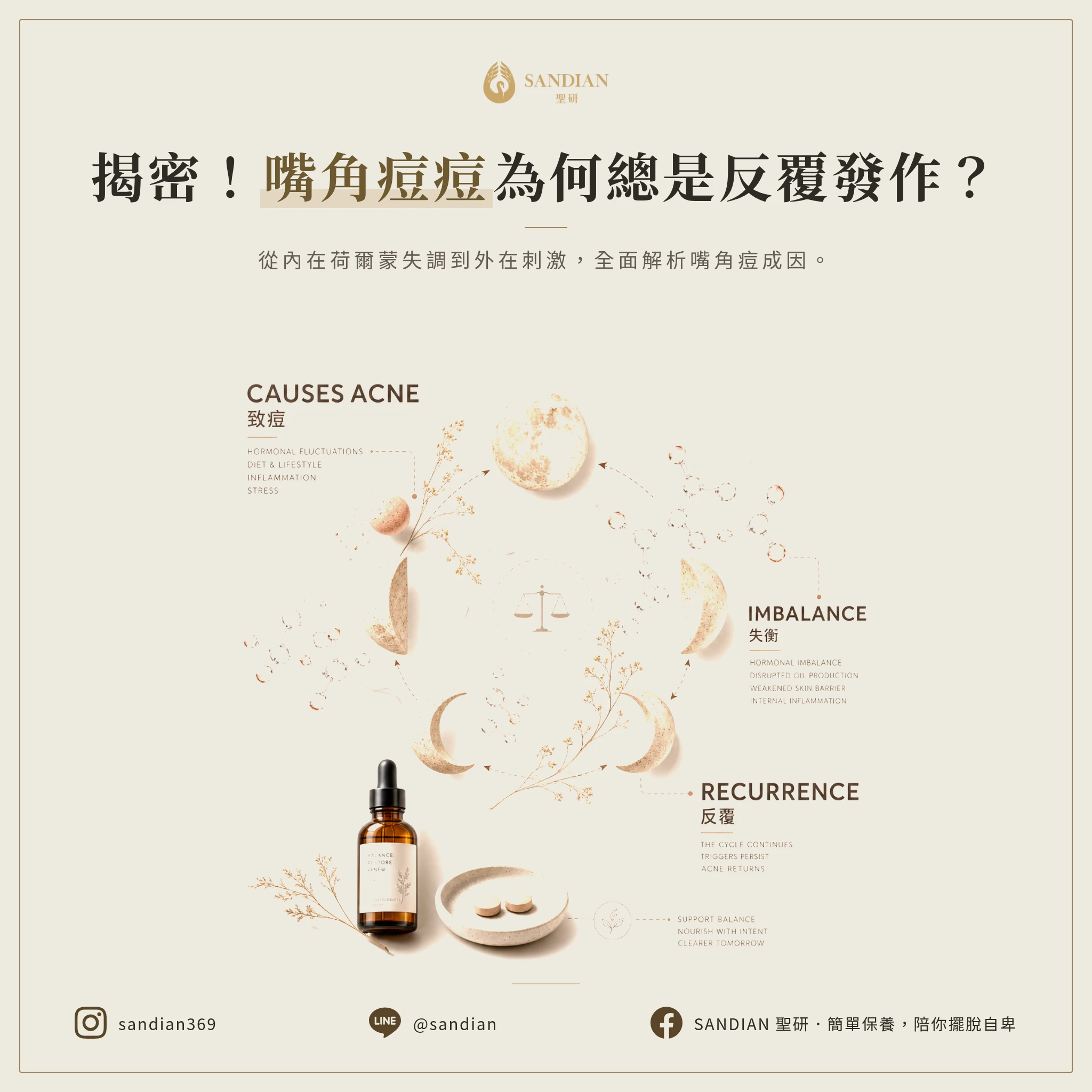 嘴角長痘下巴長痘痘原因同？