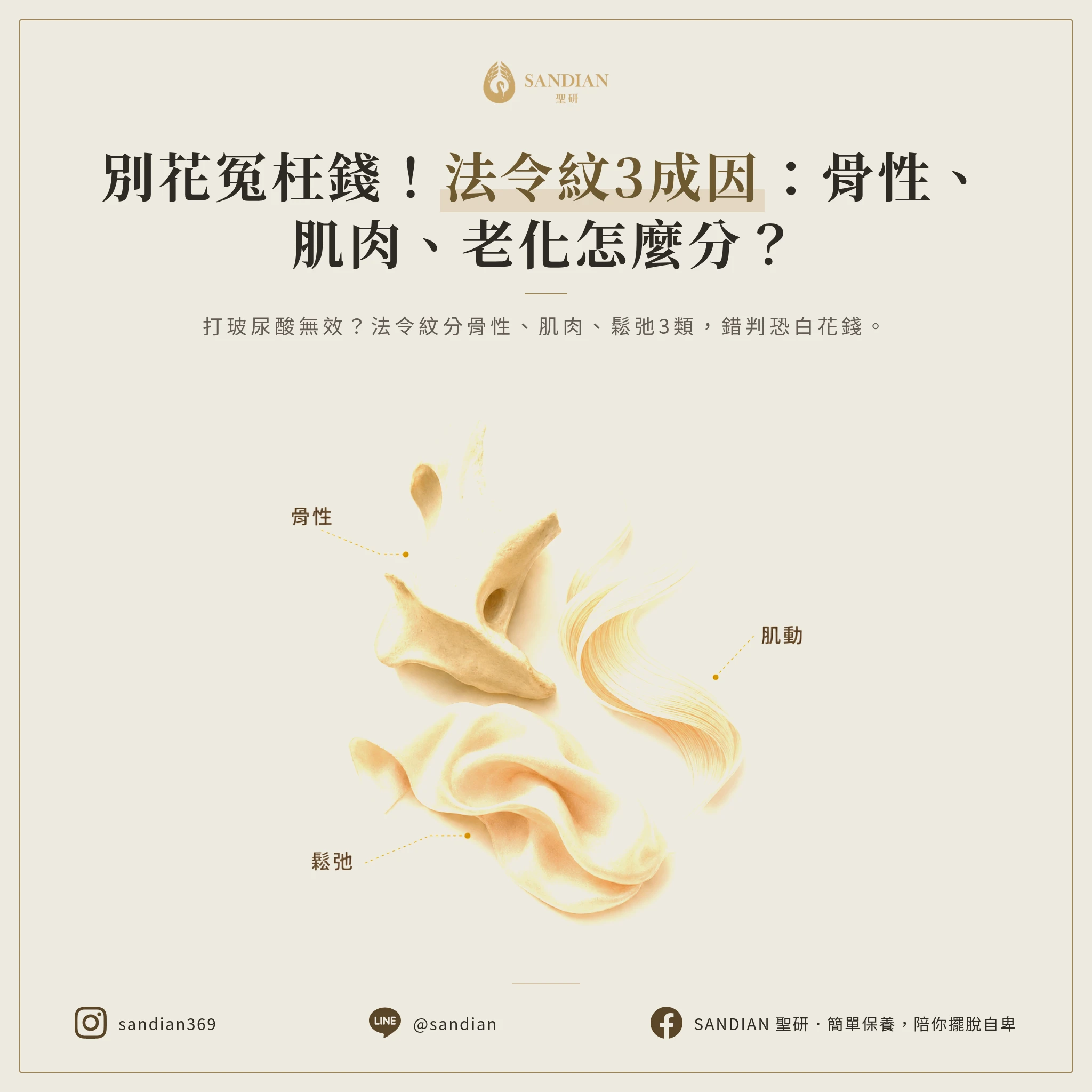 為什麼法令紋有3種成因?骨性凹陷、肌肉拉扯、老化鬆弛怎麼分